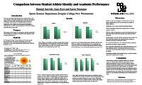 Comparison between student athlete identity and academic performance