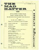 The Madhatter