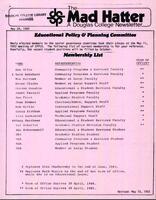 The Mad Hatter:  a Douglas Newsletter, May 24, 1983