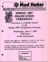The Mad Hatter:  a Douglas Newsletter, May 26, 1987