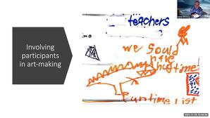 Using arts-based research in community settings