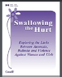 Swallowing the hurt: Exploring the links among anorexia, bulimia and violence against women and girls