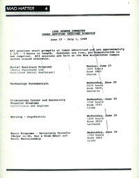 TheMadhatter1988 - June 21, 1988.PDF-4