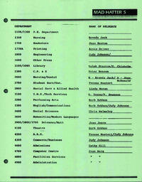 TheMadhatter1986 - September 15, 1986.PDF-5