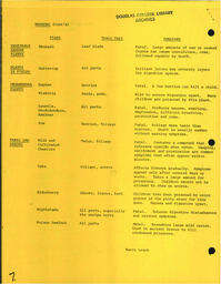 TheMadhatter1976 - May 17, 1976.PDF-8