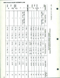 InsideDouglasCollege1989 - December 19, 1989.PDF-8