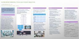 Scoping review: Debriefing types in health science simulations