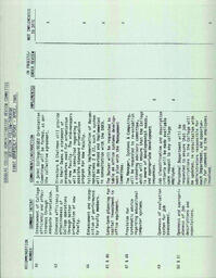 TheMadhatter1985 - April 24, 1985.PDF-16