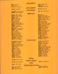 TheMadhatter1986 - March 4, 1986.PDF-6