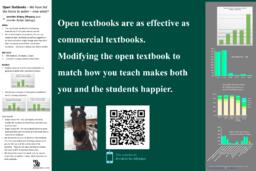 Open textbooks: We have led the horse to water – now what?