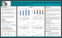 Does early sport specialization correlate with future success in female volleyball?