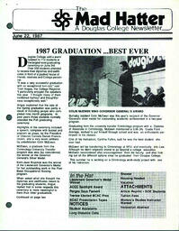TheMadhatter1987 - June 22, 1987.PDF-1