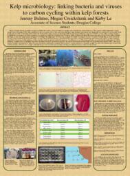 Kelp microbiology: linking bacteria and viruses to carbon cycling within kelp forests