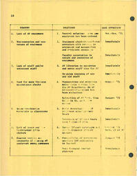 TheMadhatter1971No37.PDF-10