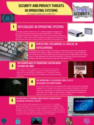 Security and privacy threats in operating systems