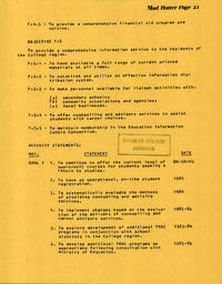 TheMadhatter1983 - May 5, 1983.PDF-21