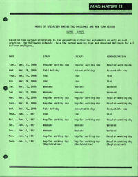 TheMadhatter1986 - December 17, 1986.PDF-13