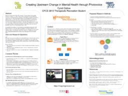 Creating upstream change in mental health through Photovoice
