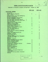 TheMadhatter1980 - October 28, 1980.PDF-5
