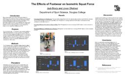 The effects of footwear on isometric squat force