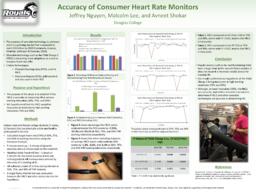 Accuracy of consumer heart rate monitors