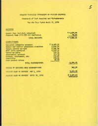 TheMadhatter1974No152 - November 25, 1975(date wrong on front page).PDF-6