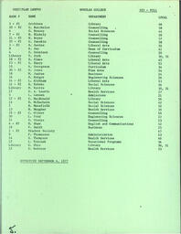 TheMadhatter1977 - September 6, 1977.PDF-6