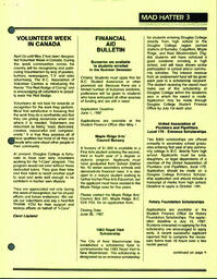 TheMadhatter1987 - April 28, 1987.PDF-3