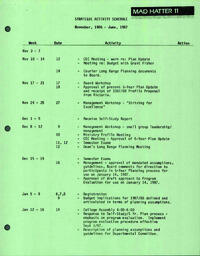 TheMadhatter1986 - December 1, 1986.PDF-11
