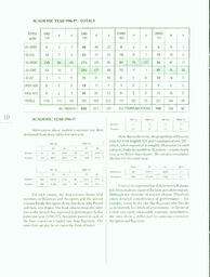 Discourse - Summer 1999 Vol. 4 No. 2.PDF-12