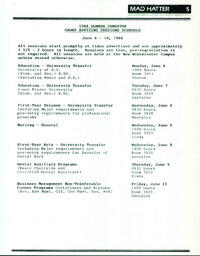 TheMadhatter1988 - June 7, 1988.PDF-5