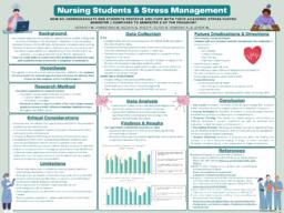 Nursing students & stress management: How do undergraduate BSN students perceive and cope with their academic stress throughout the program?