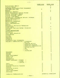 TheMadhatter1980 - October 14, 1980.PDF-2