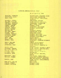 TheMadhatter1986 - April 15, 1986.PDF-6