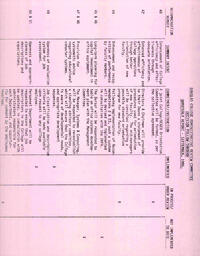 TheMadhatter1985 - November 7, 1985.PDF-12