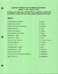 TheMadhatter1986 - September 15, 1986.PDF-9