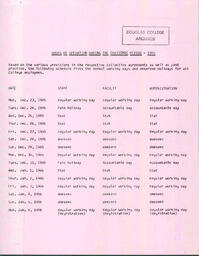 TheMadhatter1985 - December 2, 1985.PDF-11