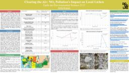 Clearing the air: NO2 pollution’s impact on local  lichen