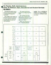 InsideDouglasCollege1989 - January 31, 1989.PDF-7