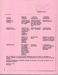 TheMadhatter1982 - July 15, 1982.PDF-5