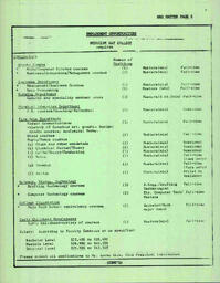 TheMadhatter1982 - April 5, 1982.PDF-8