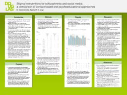 Stigma interventions for schizophrenia and social media: A comparison of contact-based and psychoeducational approaches