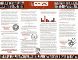 Missing and Murdered Indigenous Women and Girls (MMIWG) genocide