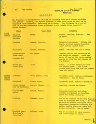 TheMadhatter1976 - May 17, 1976.PDF-7