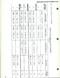 InsideDouglasCollege1989 - December 19, 1989.PDF-10