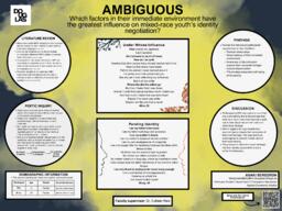 Ambiguous: Which factors in their immediate environment have the greatest influence on mixed-race youth's identity negotiation?
