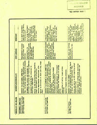TheMadhatter1981 - November 13, 1981.PDF-7