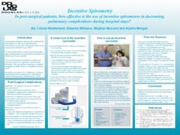 Incentive Spirometry
