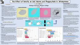 The effect of tonicity on cell volume and phagocytosis in Tetrahymena