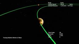 VR Kepler orbit simulation: VR Astronomy simulation